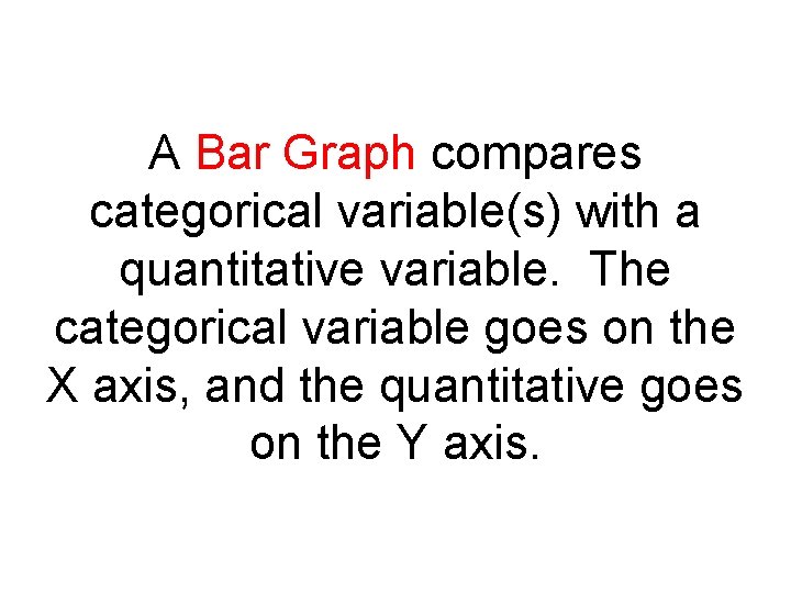 A Bar Graph compares categorical variable(s) with a quantitative variable. The categorical variable goes A Bar Graph compares categorical variable(s) with a quantitative variable. The categorical variable goes