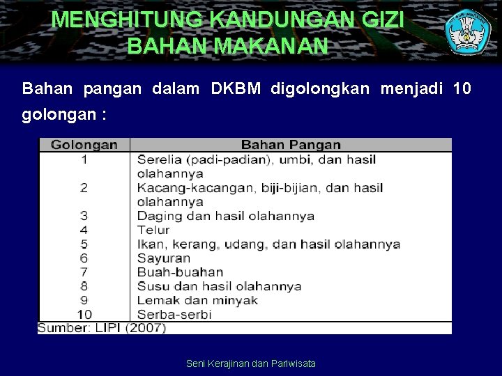 MENGHITUNG KANDUNGAN GIZI BAHAN MAKANAN Bahan pangan dalam DKBM digolongkan menjadi 10 golongan :