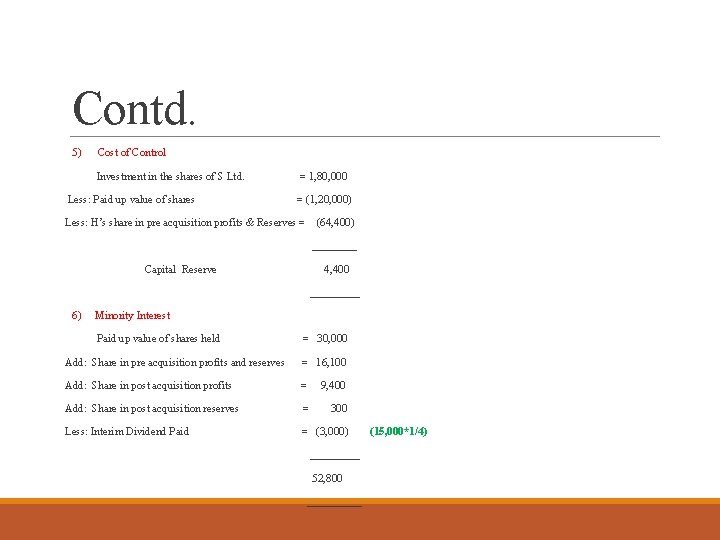 Contd. 5) Cost of Control Investment in the shares of S Ltd. Less: Paid