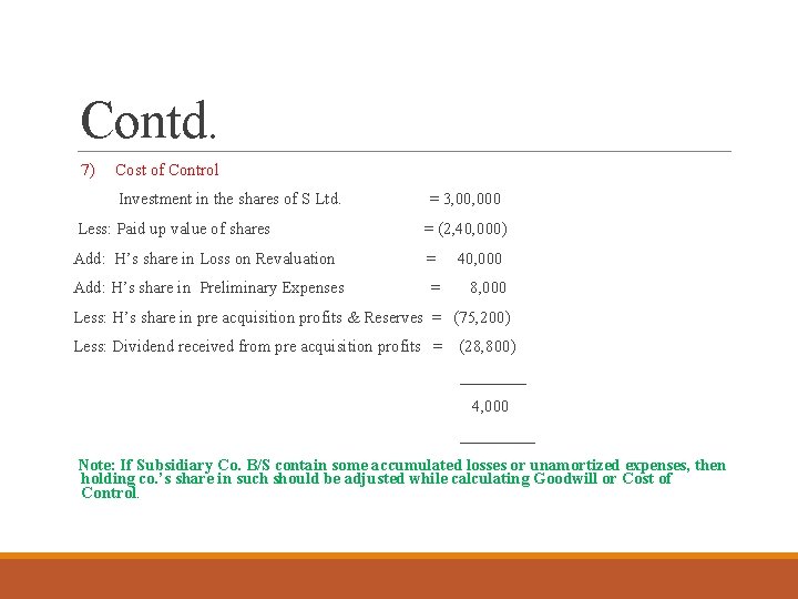 Contd. 7) Cost of Control Investment in the shares of S Ltd. = 3,