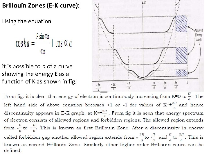 Brillouin Zones (E-K curve): Using the equation it is possible to plot a curve