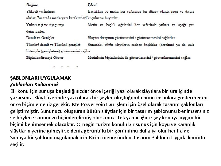 ŞABLONLARI UYGULAMAK Şablonları Kullanmak Bir konu için sunuşa başladığınızda; önce içeriği yazı olarak slâytlara