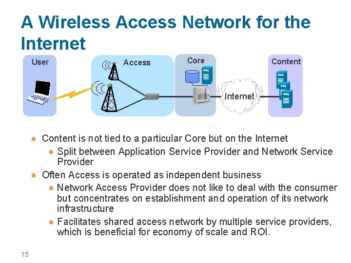 A Wireless Access Network for the Internet User Access Core NSP Content Internet ●