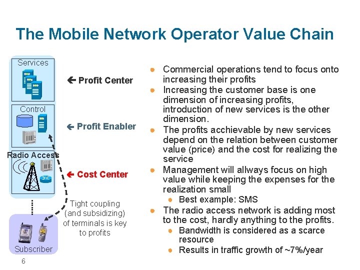 The Mobile Network Operator Value Chain Services Profit Center Control Profit Enabler Cost Center