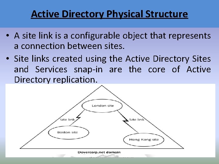 Active Directory Physical Structure • A site link is a configurable object that represents