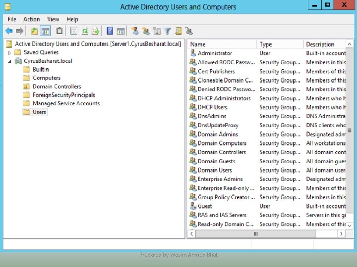 Prepared by Wasim Ahmad Bhat 