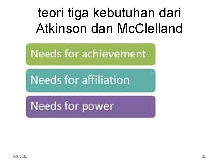 teori tiga kebutuhan dari Atkinson dan Mc. Clelland 6/5/2021 21 