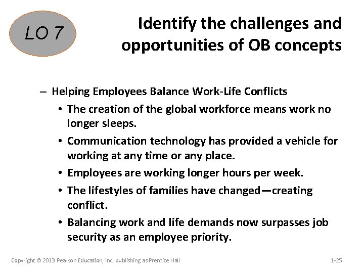 LO 7 Identify the challenges and opportunities of OB concepts – Helping Employees Balance