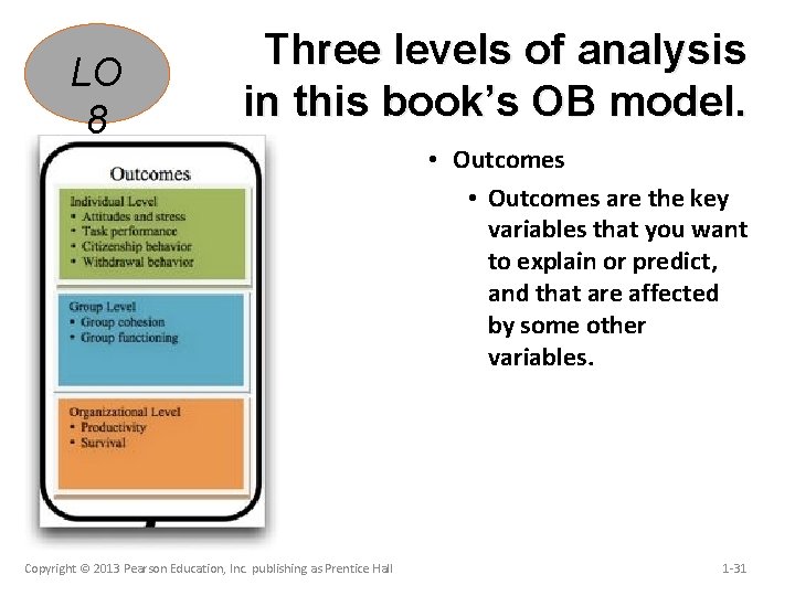 LO 8 Three levels of analysis in this book’s OB model. • Outcomes are