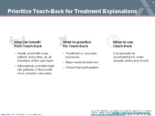 4 Prioritize Teach-Back for Treatment Explanations Who can benefit from Teach-Back What to prioritize