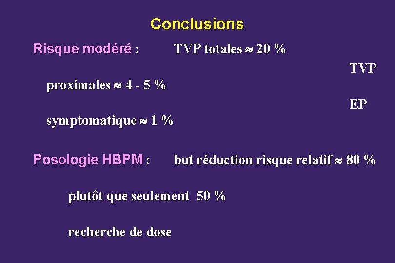 Conclusions Risque modéré : TVP totales 20 % TVP proximales 4 - 5 %