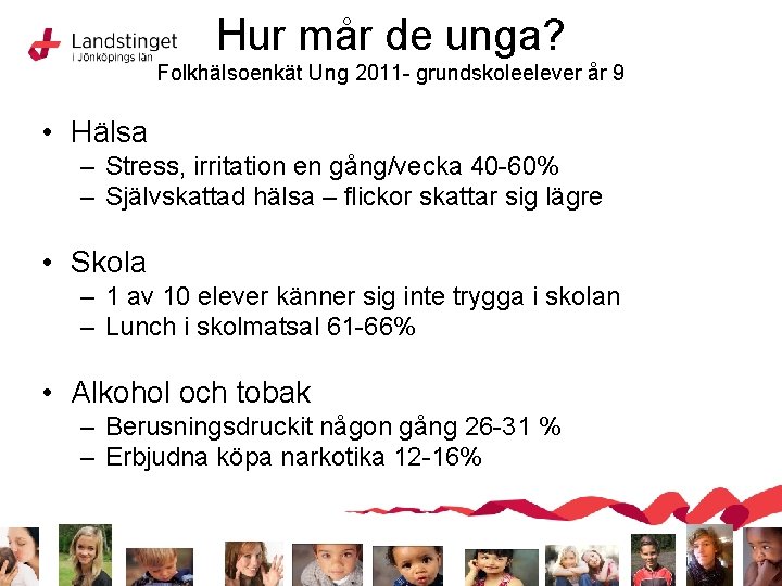 Hur mår de unga? Folkhälsoenkät Ung 2011 - grundskoleelever år 9 • Hälsa –