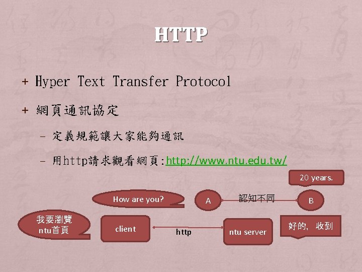 HTTP + Hyper Text Transfer Protocol + 網頁通訊協定 – 定義規範讓大家能夠通訊 – 用http請求觀看網頁: http: //www.