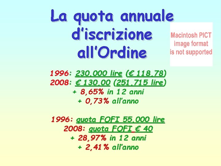 La quota annuale d’iscrizione all’Ordine 1996: 230. 000 lire (€ 118, 78) 2008: €