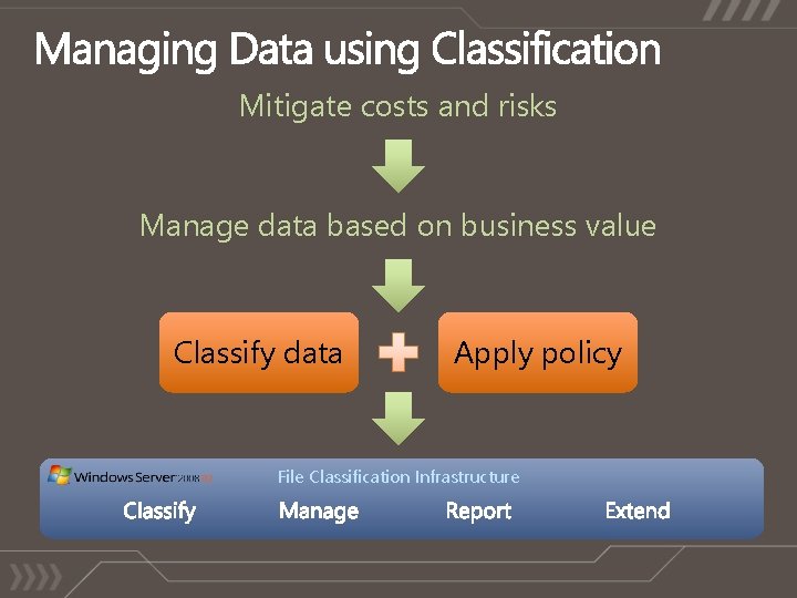 Mitigate costs and risks Manage data based on business value Classify data Apply policy