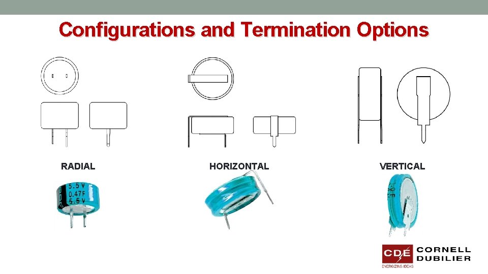 Configurations and Termination Options RADIAL HORIZONTAL VERTICAL 