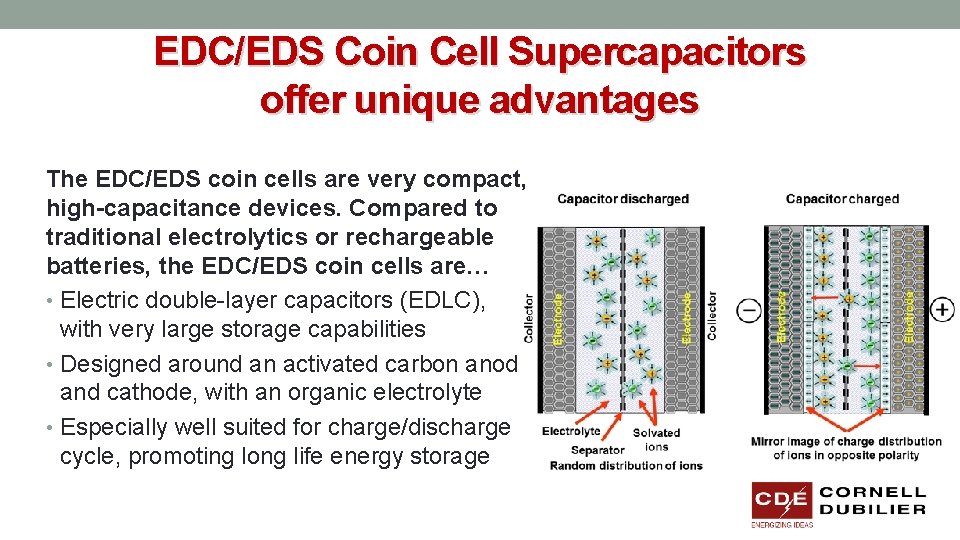 EDC/EDS Coin Cell Supercapacitors offer unique advantages The EDC/EDS coin cells are very compact,