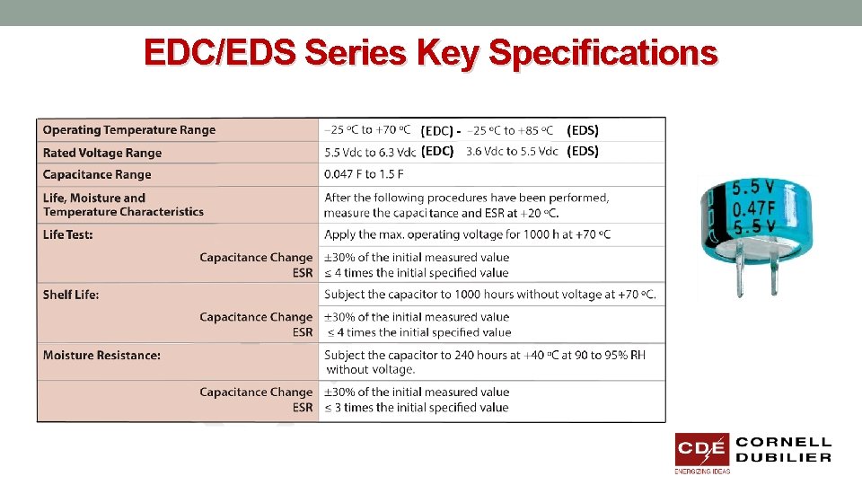 EDC/EDS Series Key Specifications 