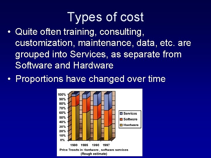 Types of cost • Quite often training, consulting, customization, maintenance, data, etc. are grouped