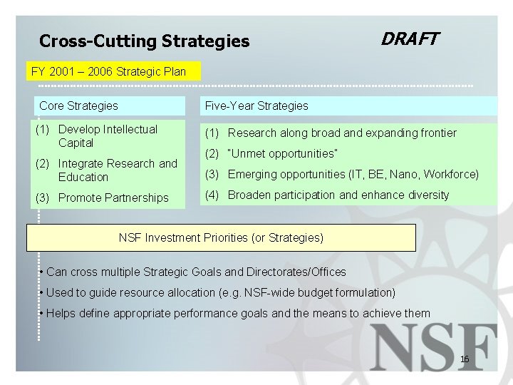 Cross-Cutting Strategies DRAFT FY 2001 – 2006 Strategic Plan Core Strategies Five-Year Strategies (1)