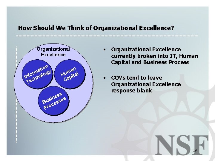 How Should We Think of Organizational Excellence? Organizational Excellence n tio y a orm