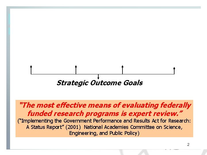 Strategic Outcome Goals “The most effective means of evaluating federally funded research programs is