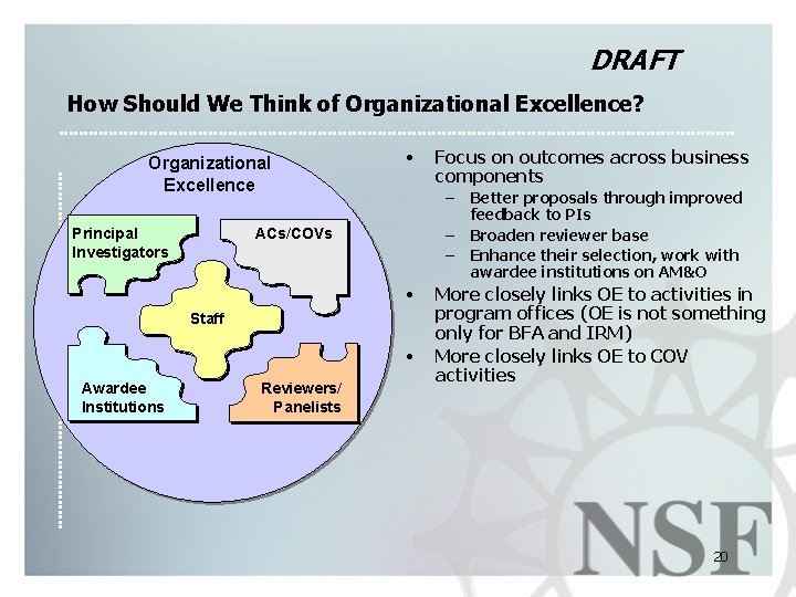 DRAFT How Should We Think of Organizational Excellence? Organizational Excellence Principal Investigators • –