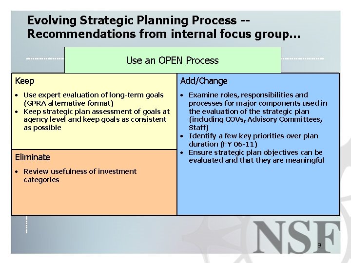 Evolving Strategic Planning Process -Recommendations from internal focus group… Use an OPEN Process Keep