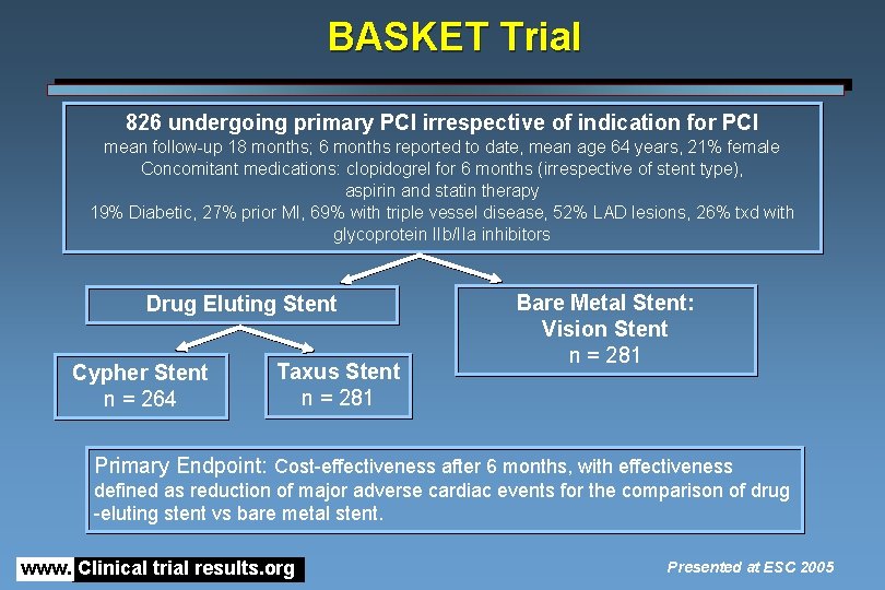 BASKET Trial 826 undergoing primary PCI irrespective of indication for PCI mean follow-up 18