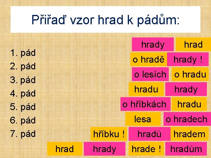 Přiřaď vzor hrad k pádům: hrady 1. pád 2. pád 3. pád 4. pád