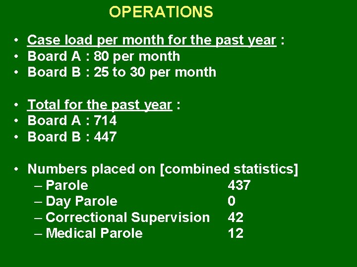 OPERATIONS • Case load per month for the past year : • Board A