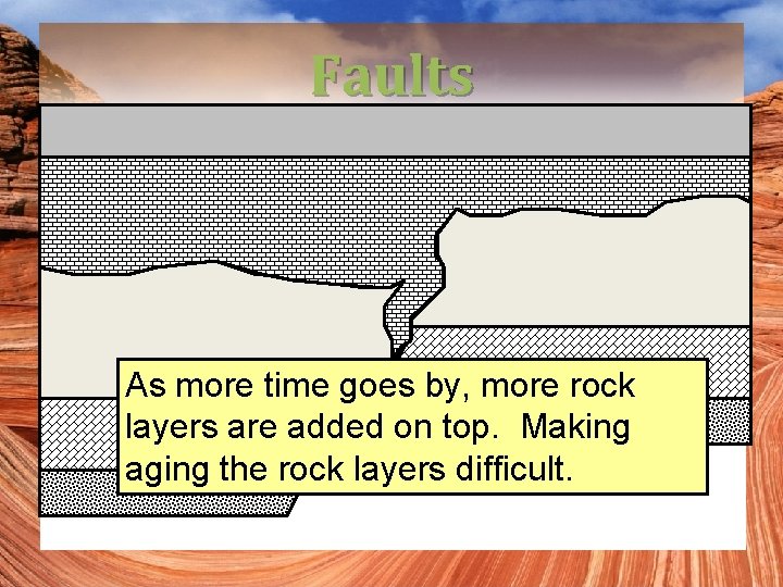 Faults As more time goes by, more rock layers are added on top. Making