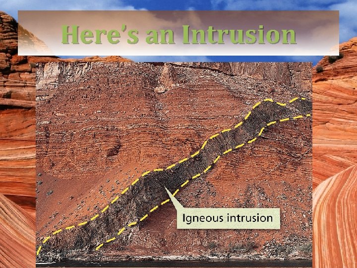 Here’s an Intrusion 