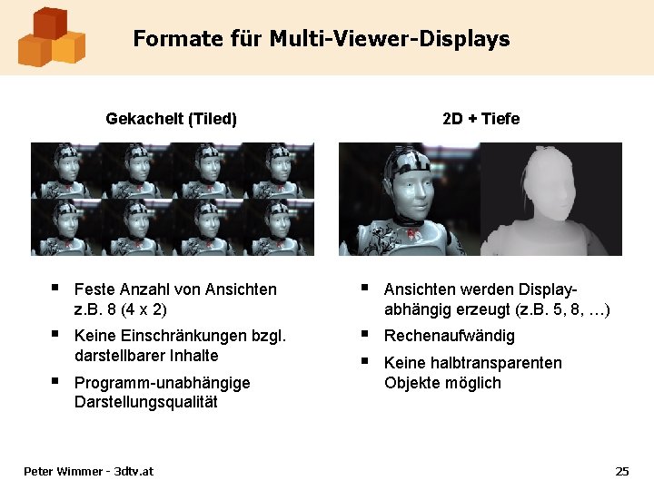 Formate für Multi-Viewer-Displays Gekachelt (Tiled) 2 D + Tiefe § Feste Anzahl von Ansichten