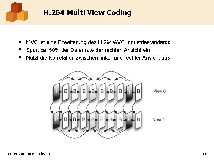 H. 264 Multi View Coding § § § MVC ist eine Erweiterung des H.