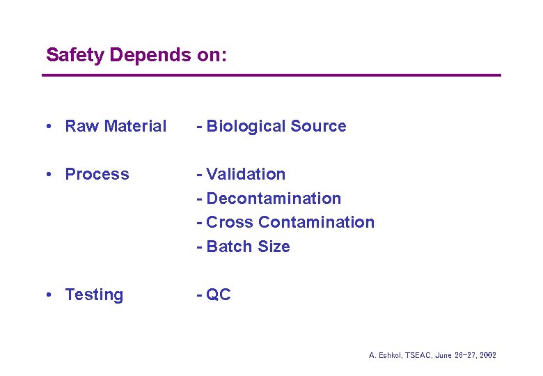 Safety Depends on: • Raw Material - Biological Source • Process - Validation -