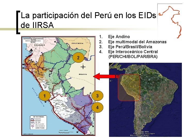 La participación del Perú en los EIDs de IIRSA 1. 2. 3. 4. 2