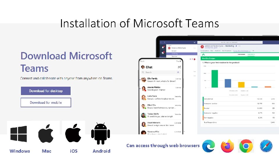 Installation of Microsoft Teams Windows Mac i. OS Android Can access through web browsers Installation of Microsoft Teams Windows Mac i. OS Android Can access through web browsers