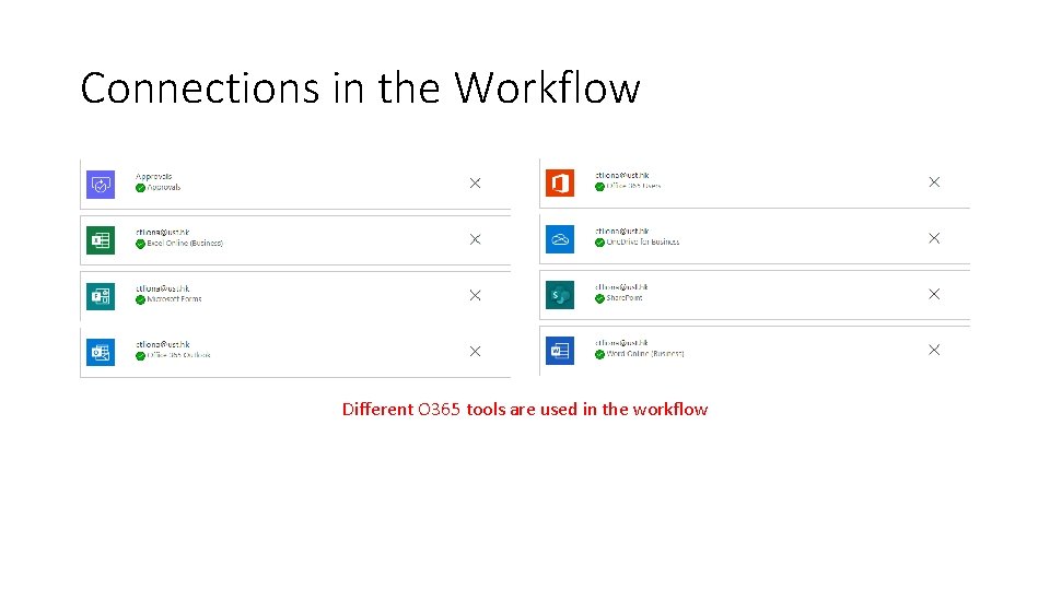 Connections in the Workflow Different O 365 tools are used in the workflow Connections in the Workflow Different O 365 tools are used in the workflow