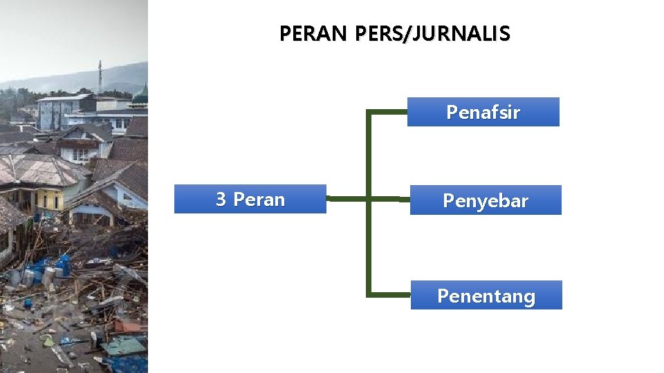 PERAN PERS/JURNALIS Penafsir 3 Peran Penyebar Penentang 