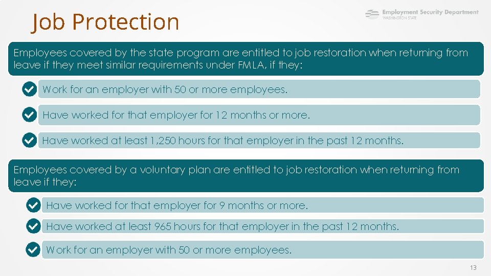 Job Protection Employees covered by the state program are entitled to job restoration when