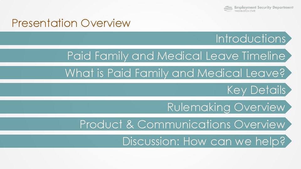 Presentation Overview Introductions Paid Family and Medical Leave Timeline What is Paid Family and