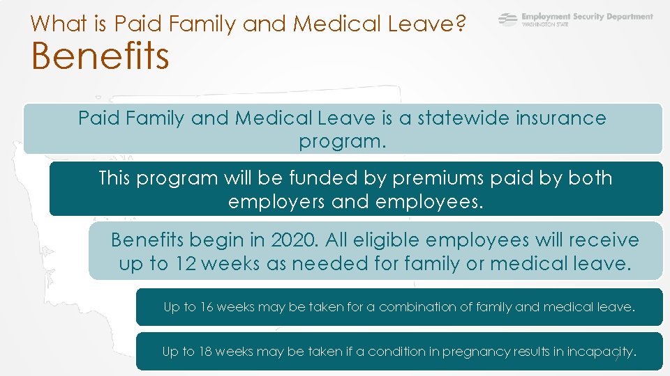 What is Paid Family and Medical Leave? Benefits Paid Family and Medical Leave is