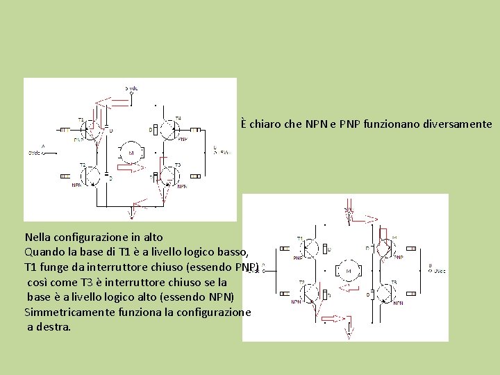 È chiaro che NPN e PNP funzionano diversamente Nella configurazione in alto Quando la