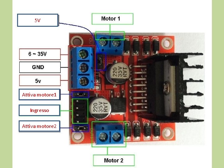 5 V Attiva motore 1 Ingresso Attiva motore 2 