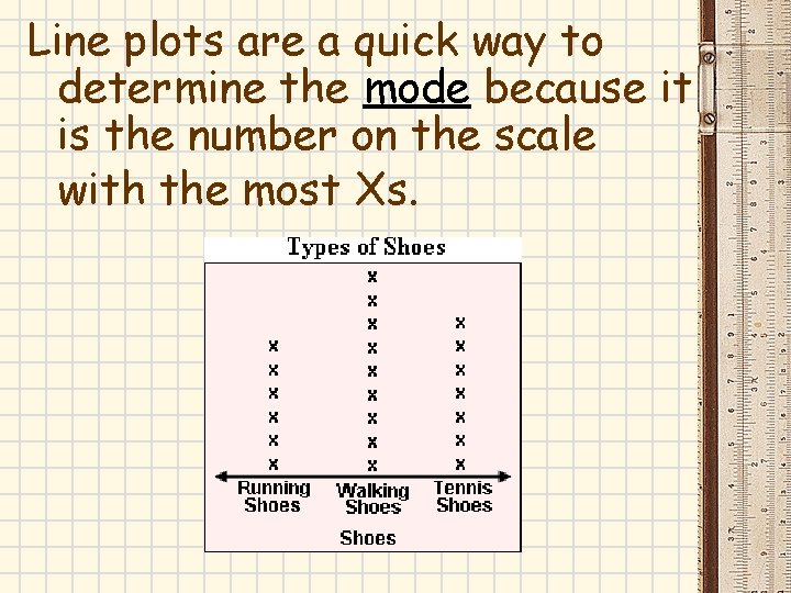 Line plots are a quick way to determine the mode because it is the Line plots are a quick way to determine the mode because it is the