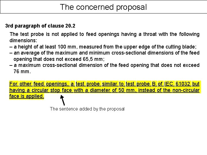 The concerned proposal 3 rd paragraph of clause 20. 2 The test probe is