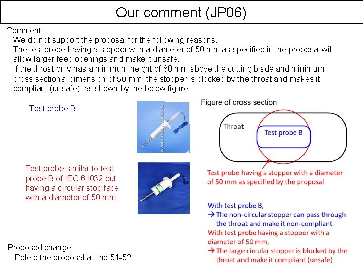 Our comment (JP 06) Comment: We do not support the proposal for the following