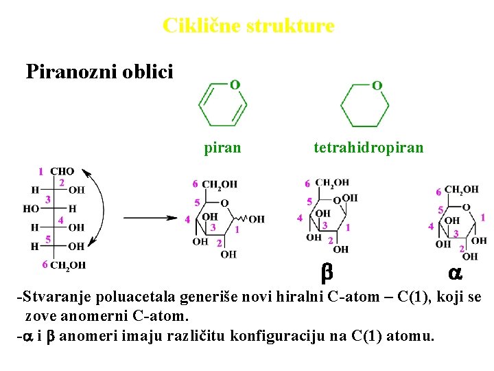 Ciklične strukture Piranozni oblici piran tetrahidropiran b a -Stvaranje poluacetala generiše novi hiralni C-atom