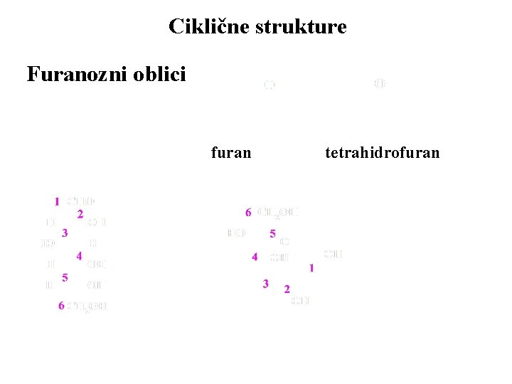 Ciklične strukture Furanozni oblici furan tetrahidrofuran 